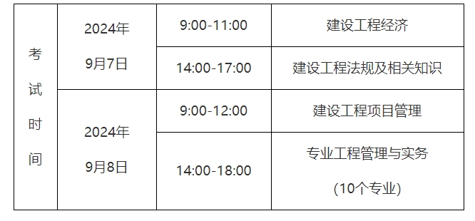 考試時(shí)間