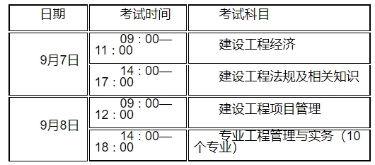 江蘇考試時間