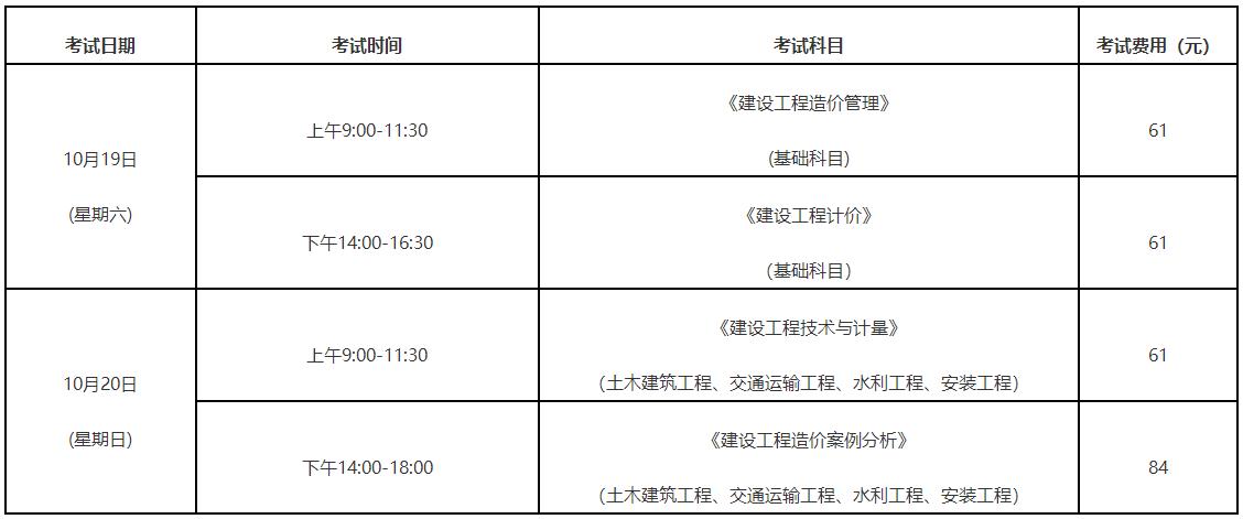 考試時(shí)間、科目及報(bào)考費(fèi)用