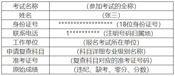 成績(jī)復(fù)查申請(qǐng)表