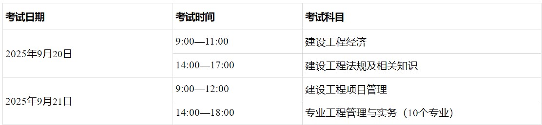 考試時(shí)間、科目